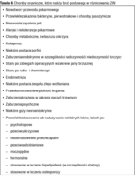 Small 5478
