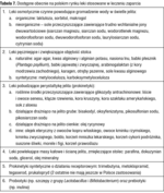 Small 4168