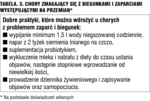 Small 6301
