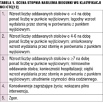 Small 6068