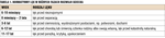 Small 6250
