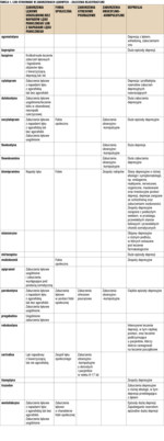 Small 6518